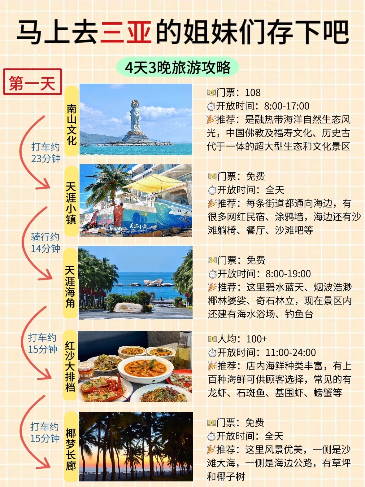 三亞旅游攻略，暢游熱帶天堂的必備指南，三亞旅游攻略，暢游熱帶天堂的終極指南