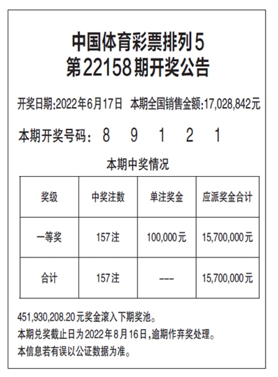六肖六特期期準的開獎結(jié)果，深度解析與預(yù)測，六肖六特期期開獎結(jié)果深度解析與預(yù)測報告