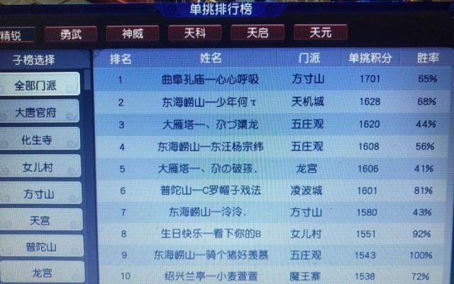 天下彩網(wǎng)規(guī)律十碼，揭秘彩票背后的秘密策略與技巧，揭秘彩票背后的秘密策略與技巧，天下彩網(wǎng)規(guī)律十碼解析