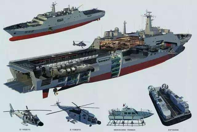 揭秘中國(guó)海軍的驕傲之作，071船塢登陸艦，揭秘中國(guó)海軍的驕傲之作，071船塢登陸艦戰(zhàn)力解析
