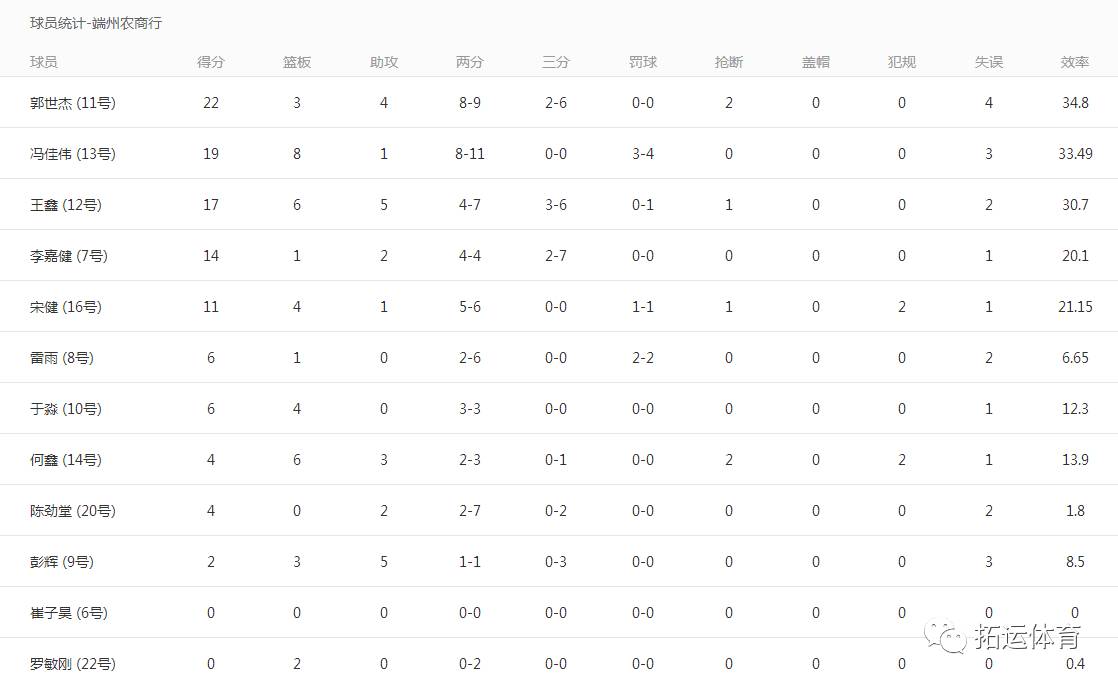 新澳天天開彩資料大全——全面解析彩票開獎數(shù)據(jù)，新澳天天開彩資料大全，全面解析彩票開獎數(shù)據(jù)揭秘中獎秘訣
