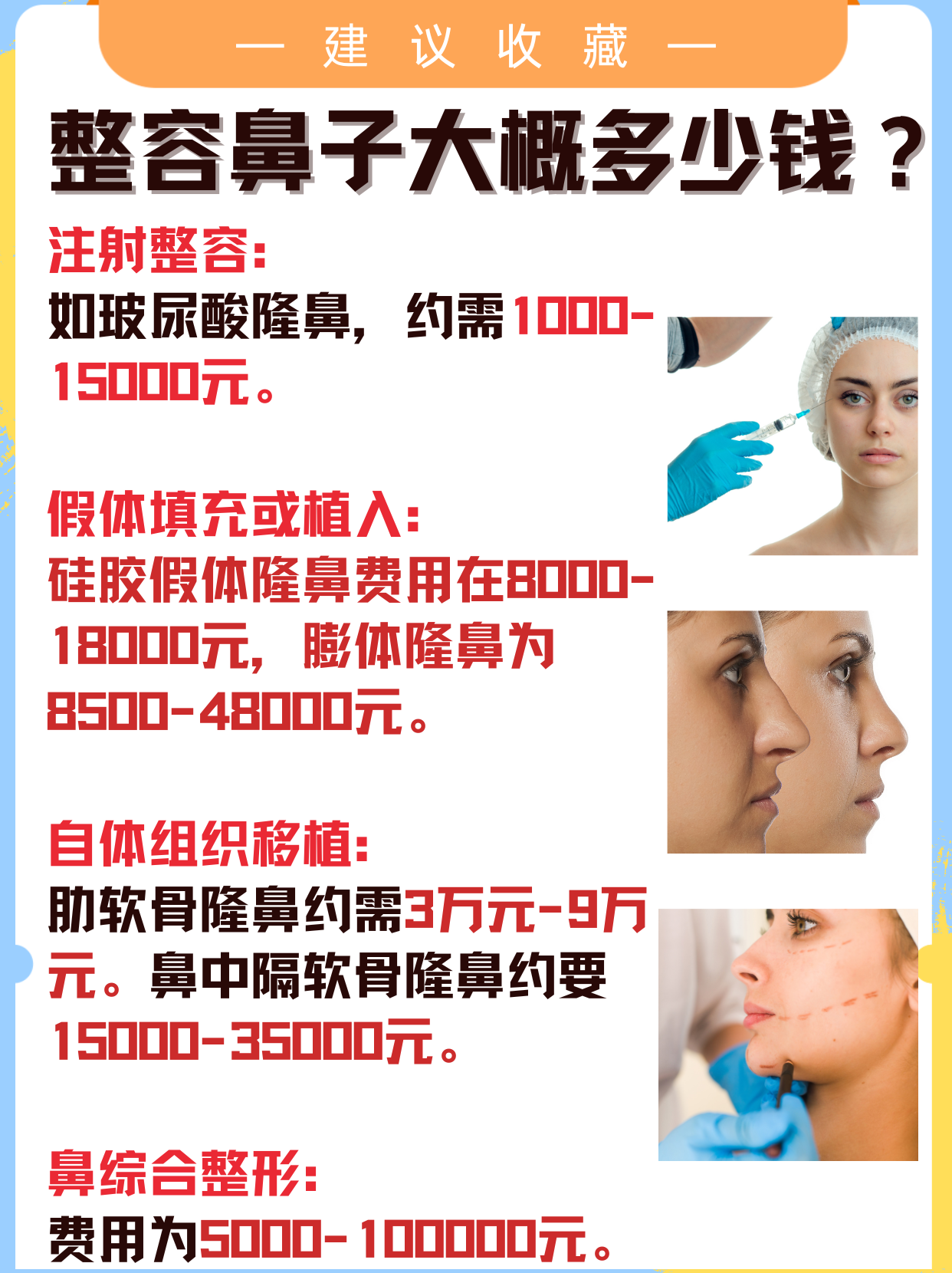 關于整個鼻子整形手術的費用詳解，鼻子整形手術費用全面解析