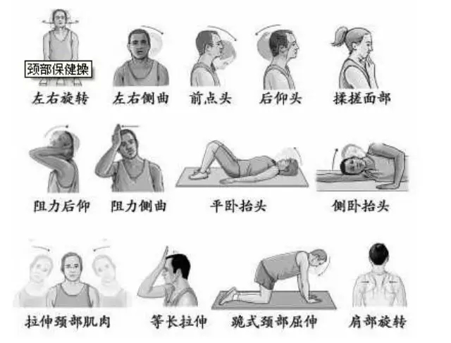 頸椎病的福音，10種有效的鍛煉方法，頸椎福音，10種有效的鍛煉方法助你擺脫困擾
