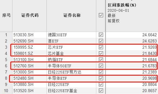揭秘紅波單數(shù)今期看打一肖的秘密，揭秘紅波單數(shù)生肖預(yù)測(cè)之謎