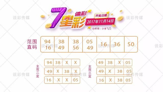 一肖一碼，期期準，三期內(nèi)開——揭秘精準預測的秘密，揭秘精準預測的秘密，一肖一碼，期期準確，三期內(nèi)必開！