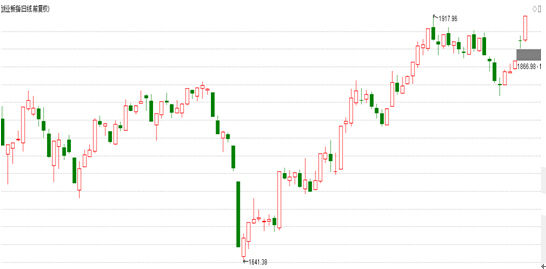 新澳門單雙走勢(shì)圖，探索與解析，澳門單雙走勢(shì)圖解析與探索