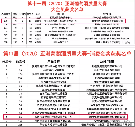 大莊家網(wǎng)一碼中特