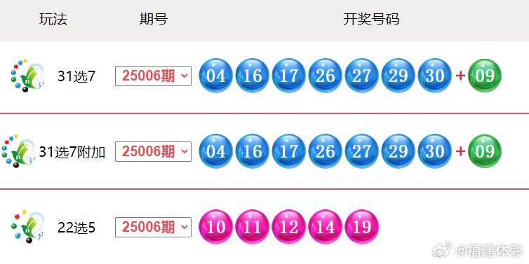 新澳門六開彩天天開獎結(jié)果生肖卡詳解，澳門六開彩天天開獎結(jié)果生肖卡解析