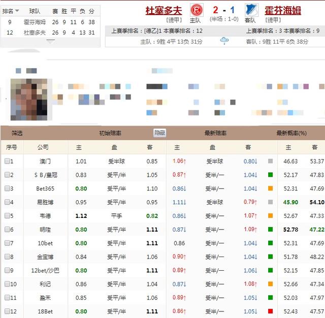 新澳門一碼一碼開(kāi)獎(jiǎng)結(jié)果，揭秘準(zhǔn)確預(yù)測(cè)背后的秘密，揭秘新澳門一碼一碼開(kāi)獎(jiǎng)結(jié)果預(yù)測(cè)背后的秘密