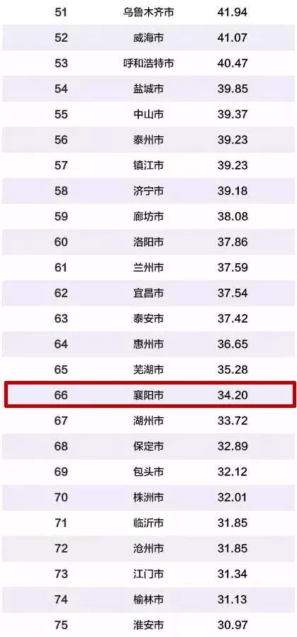 中國(guó)在全球舞臺(tái)上的排名，探尋潛力與機(jī)遇，中國(guó)在全球舞臺(tái)的崛起，探尋潛力與機(jī)遇排名