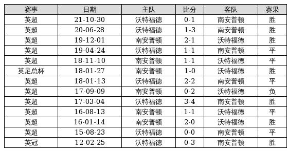 揭秘新奧歷史開(kāi)獎(jiǎng)記錄，探尋未來(lái)的趨勢(shì)與機(jī)遇（第82期回顧），揭秘新奧歷史開(kāi)獎(jiǎng)記錄，探尋未來(lái)趨勢(shì)與機(jī)遇（第82期深度回顧）