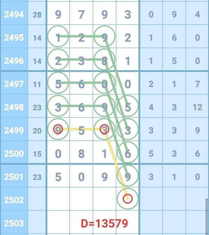 王中王解平特一肖