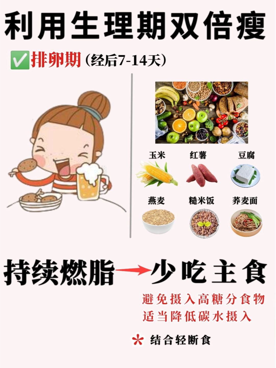 經(jīng)期減肥法，探索最快最有效的減肥方法，經(jīng)期減肥法，探索高效快速的減肥秘訣