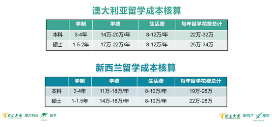 揭秘2025新澳三期彩票預(yù)測，揭秘必出一肖策略與技巧（第68期深度解析），揭秘新澳三期彩票預(yù)測，深度解析必出一肖策略與技巧（第68期）