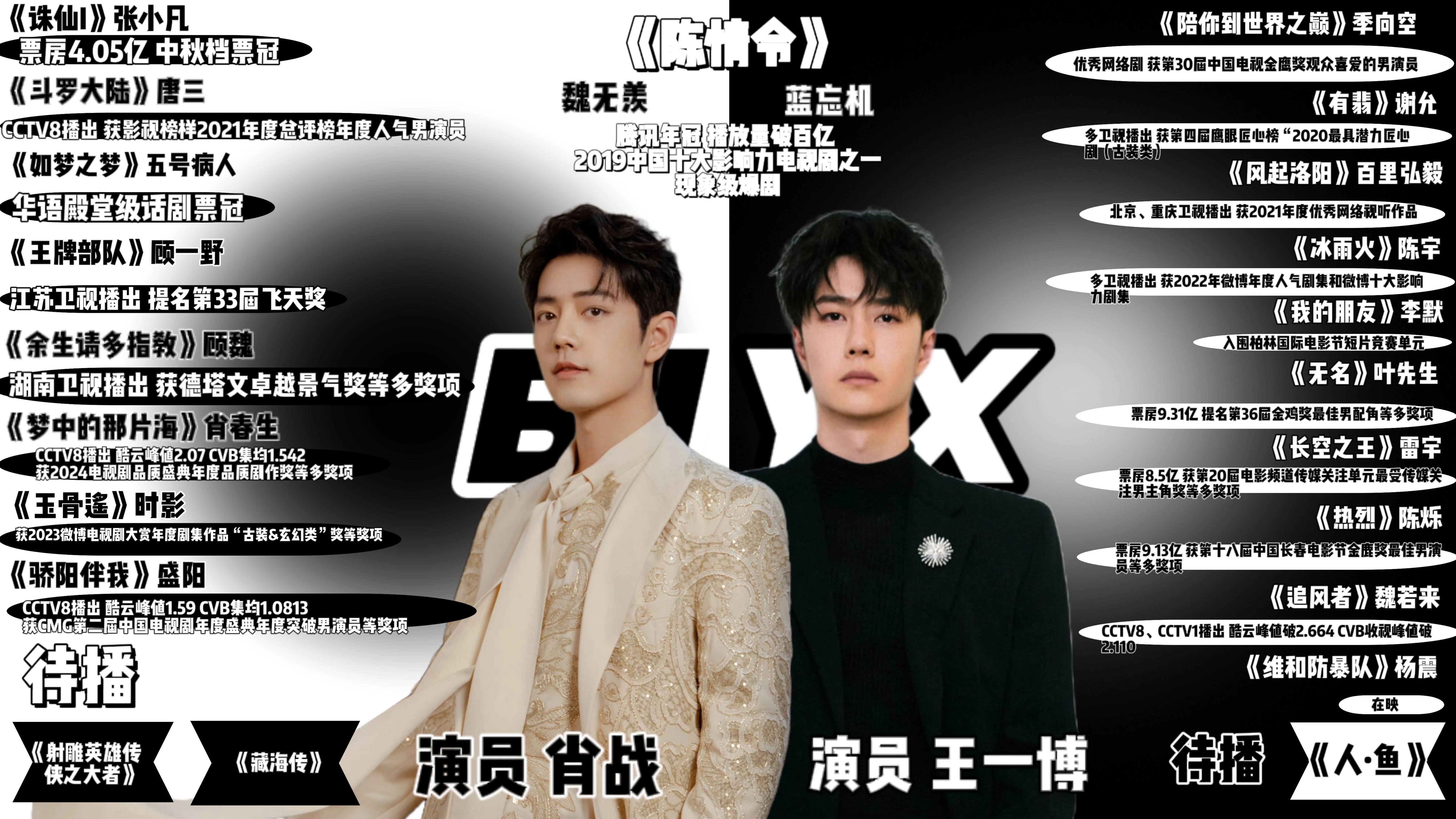 王中王一肖論壇資料