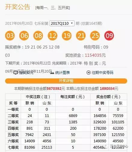 澳門2020年六下彩開獎結(jié)果及彩票文化深度解析，澳門2020年六下彩開獎結(jié)果與彩票文化深度探究