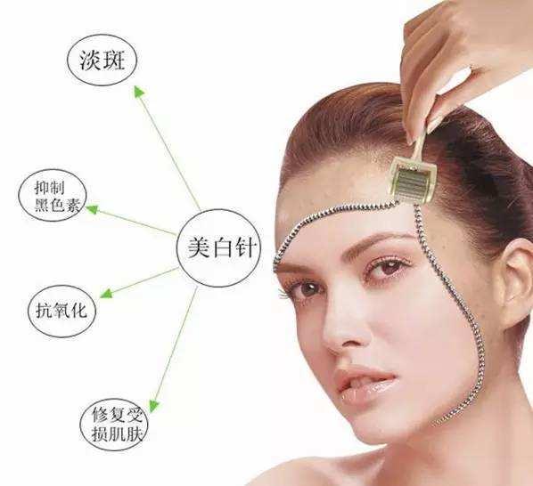 美白秘訣大揭秘，全方位美白指南助你擁有白皙肌膚，全方位美白指南，揭秘美白秘訣，讓你擁有白皙肌膚