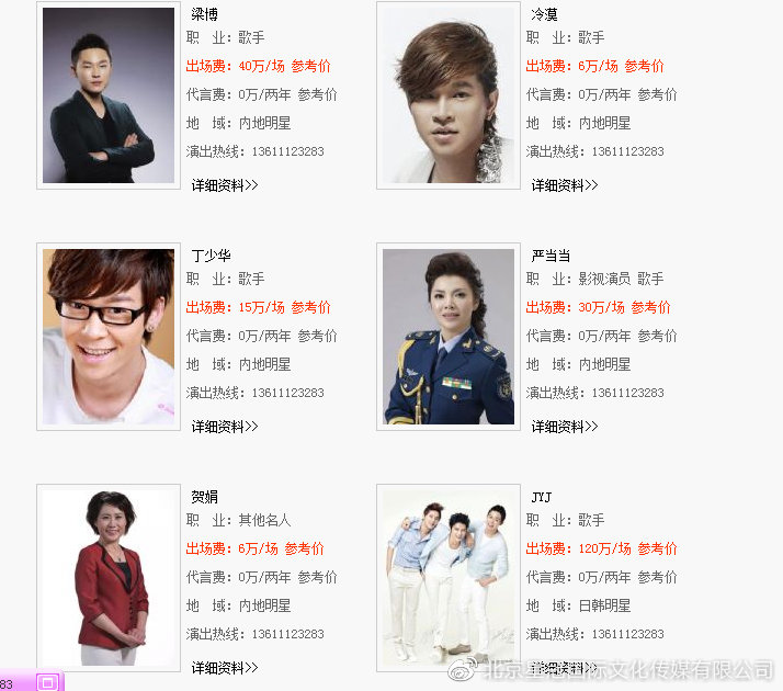 明星代言費用揭秘，一個代言究竟多少錢？，揭秘明星代言費用，一次代言究竟價值多少？