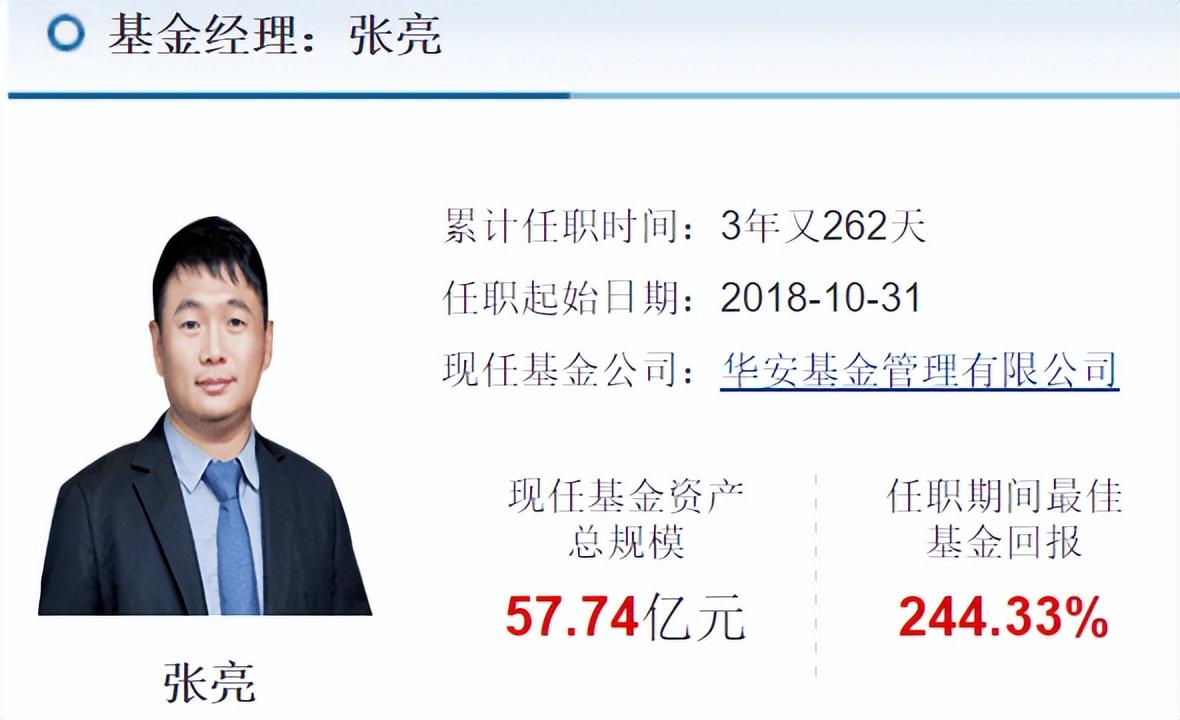 張亮個人資料，深度解析其生平與成就，張亮生平與成就深度解析，個人資料揭秘