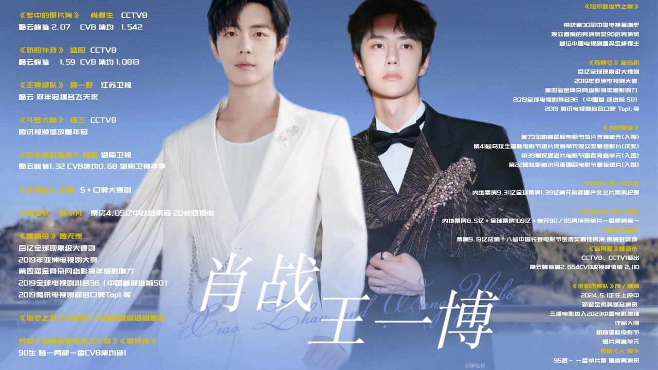 王中王一肖最準(zhǔn)中特選料