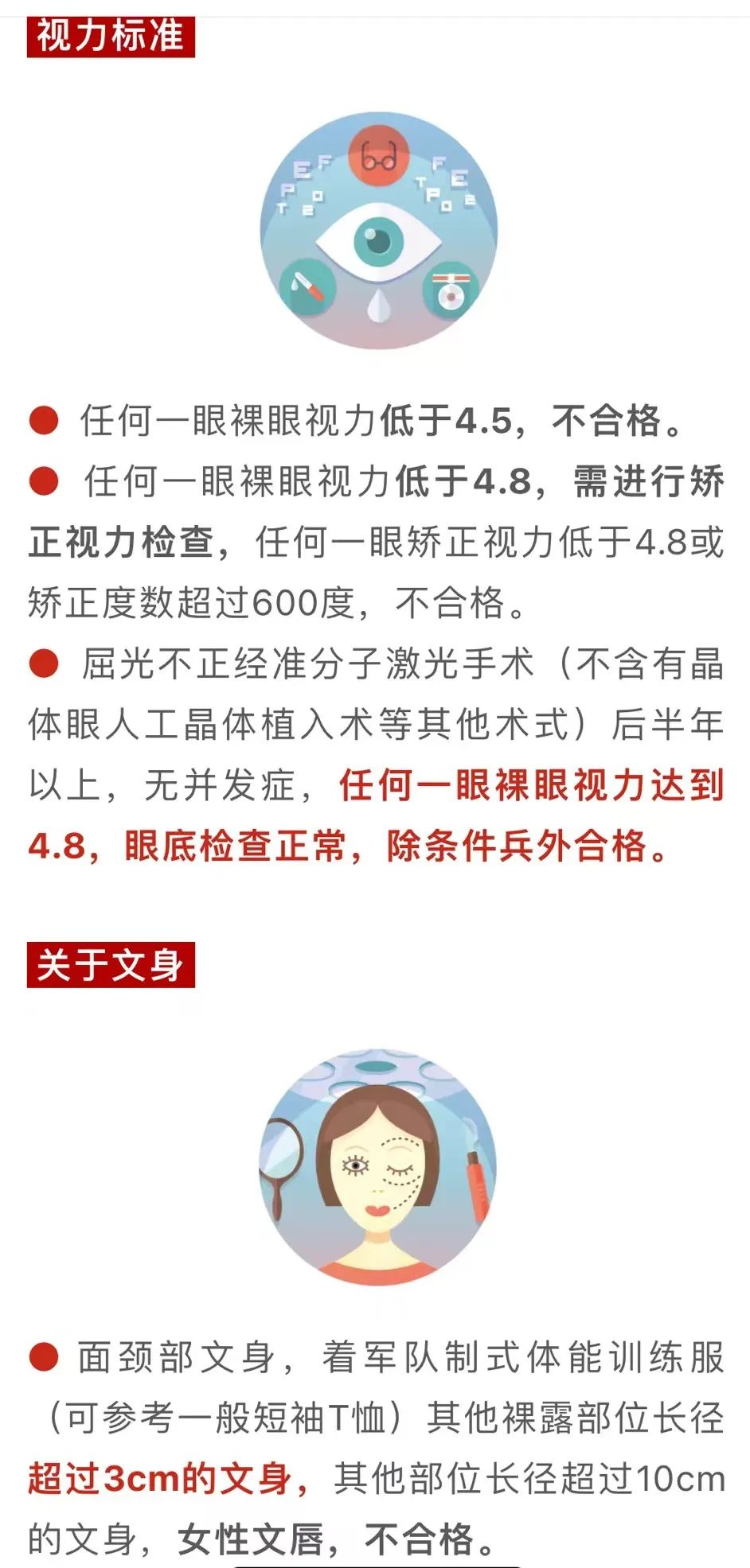 女兵視力要求，深度解析與理解，女兵視力要求，深度探討與理解