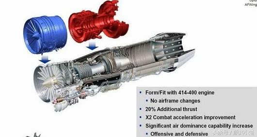 WS-19渦扇發(fā)動機(jī)參數(shù)詳解，WS-19渦扇發(fā)動機(jī)參數(shù)全面解析
