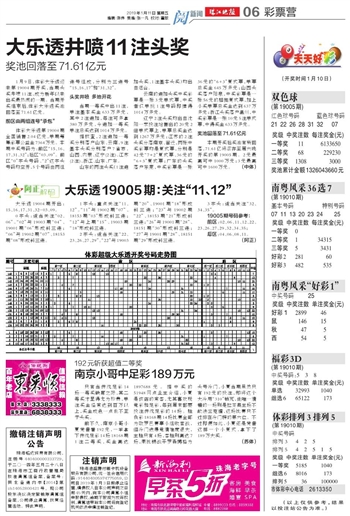 揭秘未來，2025年天天開好彩資料預(yù)測與探索，揭秘未來，2025年彩運(yùn)預(yù)測與探索之旅