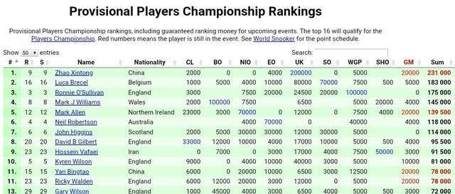 新澳門一碼一肖一特一中準(zhǔn)選今晚，揭秘精準(zhǔn)預(yù)測的秘密，揭秘澳門精準(zhǔn)預(yù)測一碼一肖一特今晚的秘密選號指南