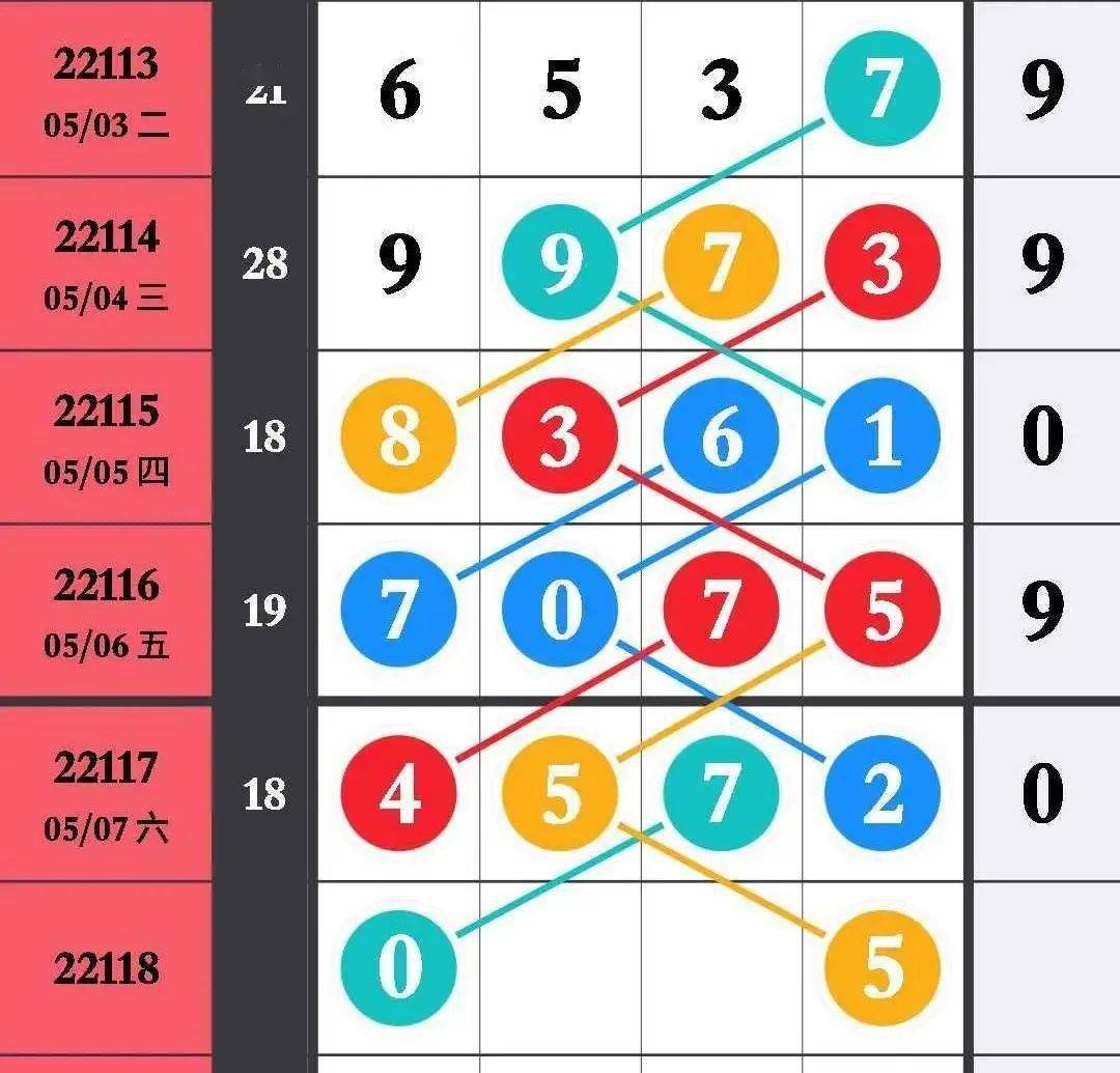 2o丨8王中王成語(yǔ)平特一肖