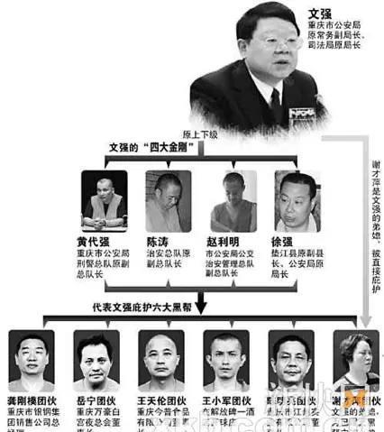 揭秘背后的故事