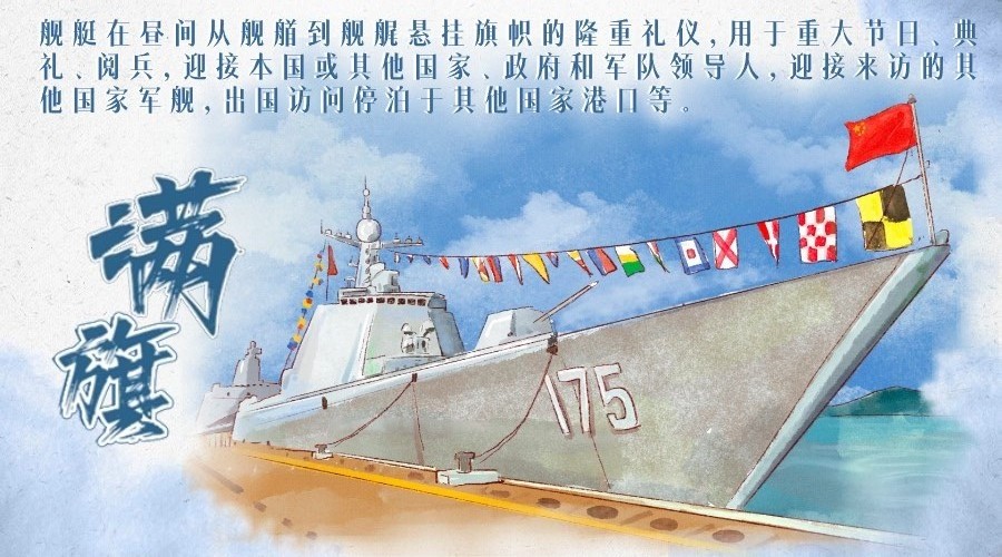 海軍成立75周年，回顧與前瞻，海軍成立75周年，回顧歷程與前瞻未來