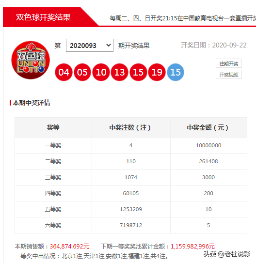 王中王094期指一生肖——揭秘生肖魅力與背后深意，揭秘生肖魅力與背后深意——王中王094期生肖解讀