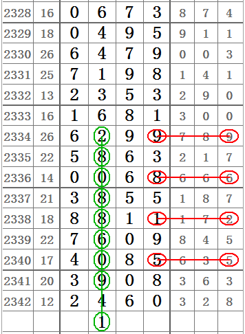 揭秘王中王公式二碼平特一肖，真相與策略，揭秘王中王公式二碼平特一肖真相與策略解析