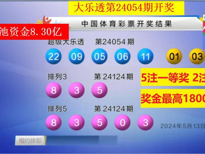 澳門六下彩近期開獎(jiǎng)結(jié)果及彩票文化深度解析,澳門六下彩開獎(jiǎng)結(jié)果與彩票文化深度探究