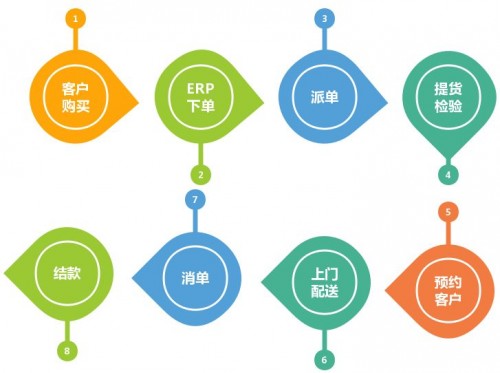 揭秘神秘的管家婆鳳凰，探索數(shù)字世界中的7777788888鳳凰管家婆，揭秘數(shù)字世界中的神秘鳳凰管家婆，77777與888888背后的故事