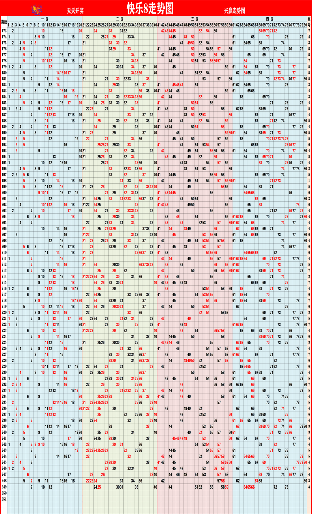 新澳門彩出號(hào)綜合走勢(shì)圖表，深度解析與SEO優(yōu)化策略，新澳門彩出號(hào)綜合走勢(shì)圖表深度解析與SEO策略優(yōu)化指南