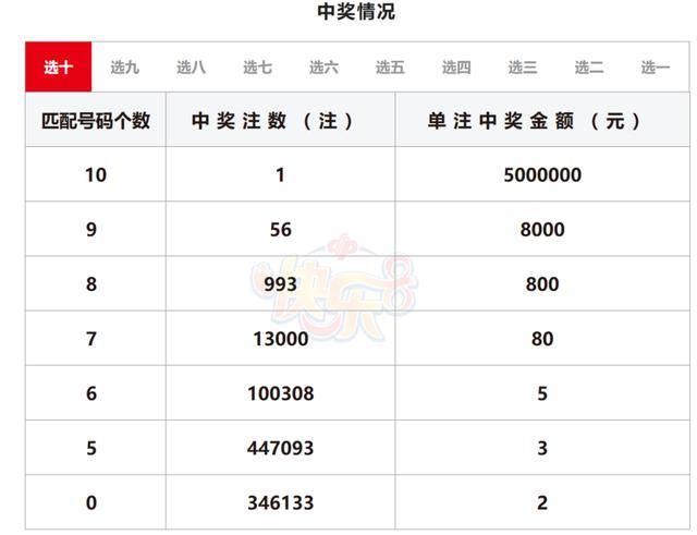 四肖八碼期期期準(zhǔn)免費(fèi)開(kāi)獎(jiǎng)——揭秘彩票背后的秘密，揭秘四肖八碼彩票開(kāi)獎(jiǎng)?wù)嫦?，期期?zhǔn)確，免費(fèi)開(kāi)獎(jiǎng)背后的秘密大揭秘！