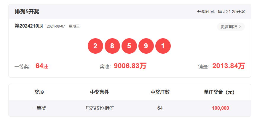 新澳門今晚開獎結(jié)果開獎記錄查詢——全面解析與實時更新，澳門今晚開獎結(jié)果實時解析與最新開獎記錄查詢