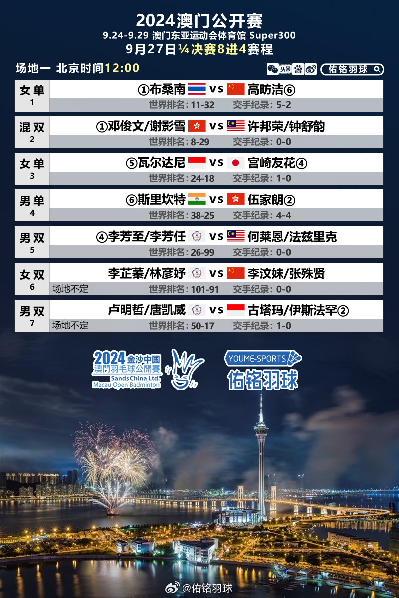 澳門風(fēng)采，探索142期澳門的獨特魅力，澳門風(fēng)采，探索第142期獨特魅力之旅