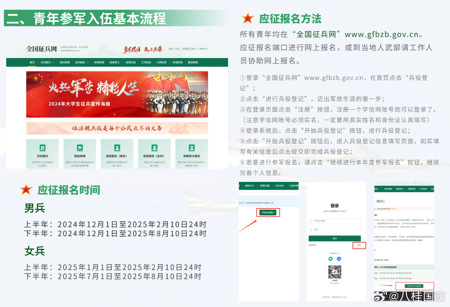 參軍報(bào)名指南，一步步教你如何報(bào)名參軍，參軍報(bào)名全攻略，一步步教你如何順利報(bào)名參軍