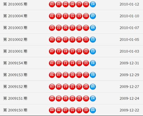 澳門開獎資料揭秘