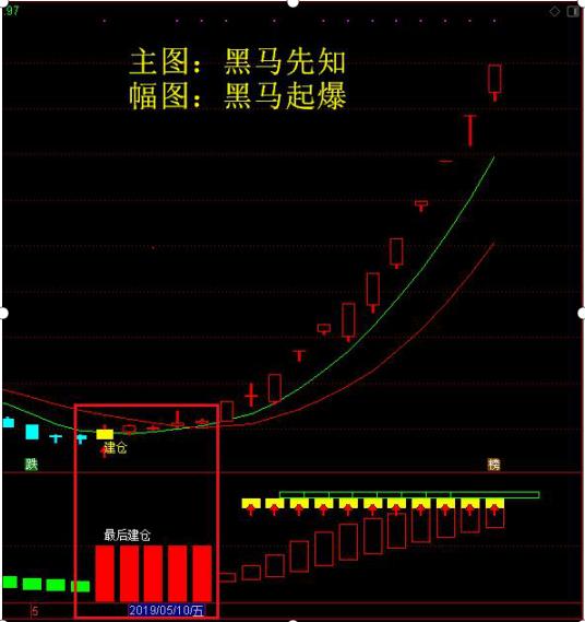明星網(wǎng)站源碼，探索、優(yōu)化與SEO策略，明星網(wǎng)站源碼探索，優(yōu)化與SEO策略指南