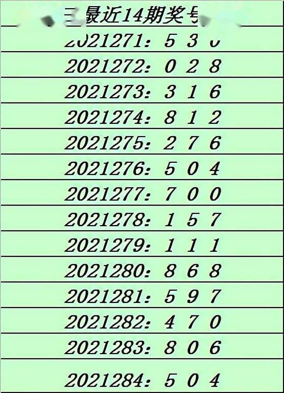 白小姐三肖三碼期期準(zhǔn)免