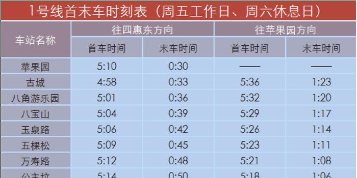澳門周五周六開獎結(jié)果，揭秘彩票背后的秘密，澳門周五周六彩票開獎揭秘，探尋開獎結(jié)果背后的秘密