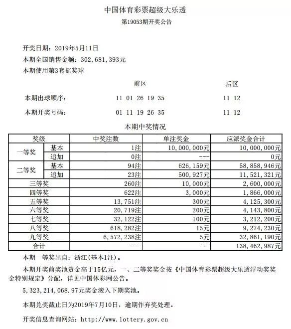 澳門49最快開獎加記錄，揭秘彩票背后的秘密與策略，澳門彩票開獎記錄揭秘，策略與秘密探究