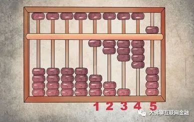 鐵算算盤4887圖庫天，探索數(shù)字世界的寶藏，鐵算算盤4887圖庫天揭秘?cái)?shù)字世界的寶藏探索