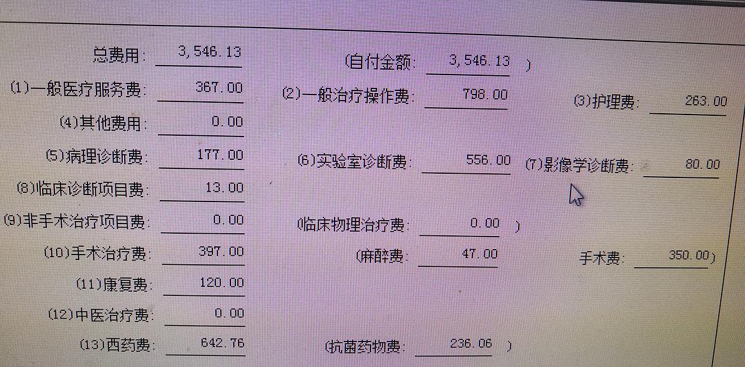 痔瘡手術(shù)費用詳解，多少錢左右？，痔瘡手術(shù)費用詳解，了解手術(shù)費用大概范圍