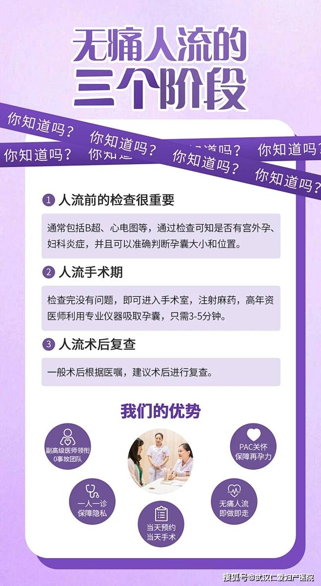 為什么醫(yī)院都建議做人流，全面解析人流手術(shù)的重要性與必要性，全面解析，醫(yī)院推薦人流手術(shù)的原因與必要性——人流手術(shù)的重要性和必要性探討