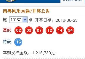 新澳2025今晚開獎結(jié)果，揭秘彩票背后的秘密與期待，揭秘新澳2025彩票開獎背后的秘密與期待，今晚開獎結(jié)果揭曉！