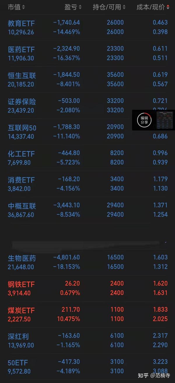 天天開放式基金凈值表查詢，掌握實(shí)時(shí)投資信息的關(guān)鍵，天天開放式基金凈值表查詢，實(shí)時(shí)掌握投資信息